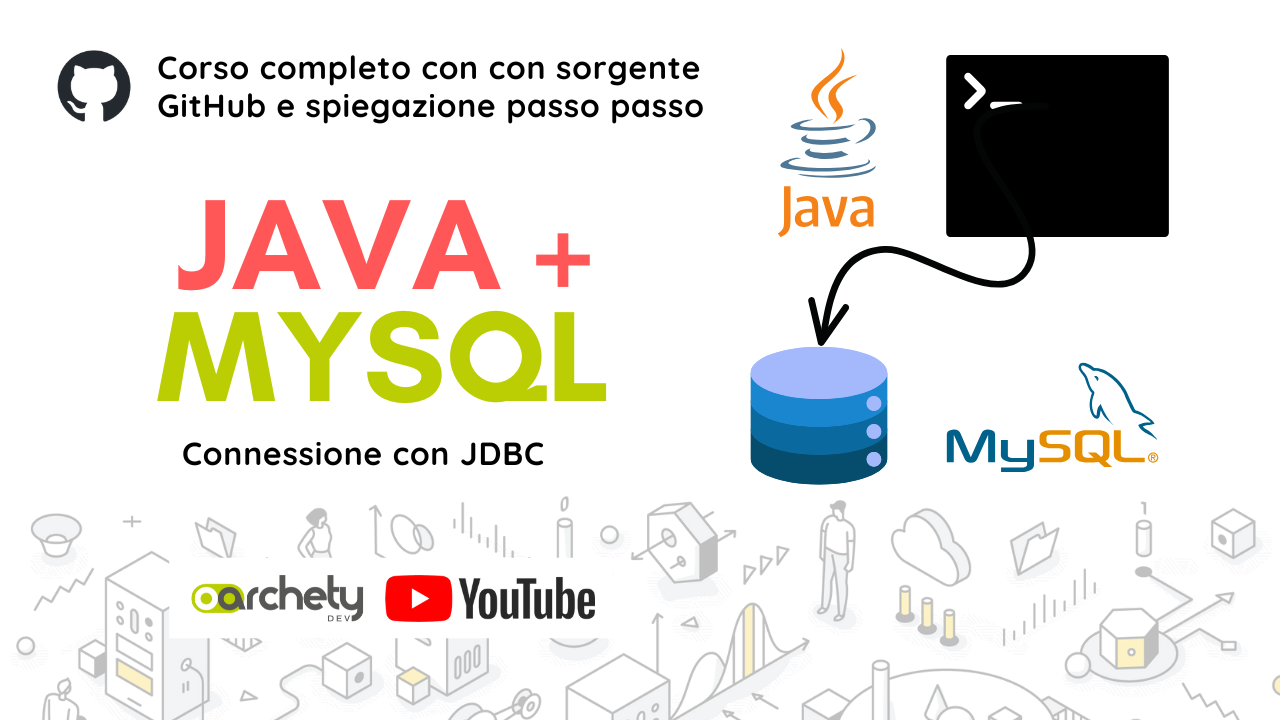 Da ER a MySQL: Il Tuo Percorso Completo